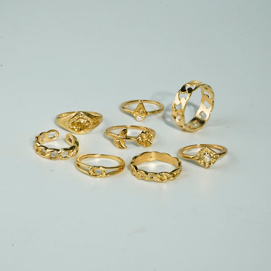 Trendy Set Ring For Fashionable Women(Code:R12)